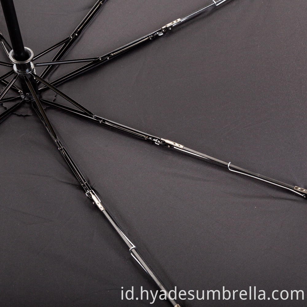 Best Mens Umbrella